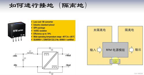 電子支付系統接地原則解析 構建安全可靠金融基礎設施