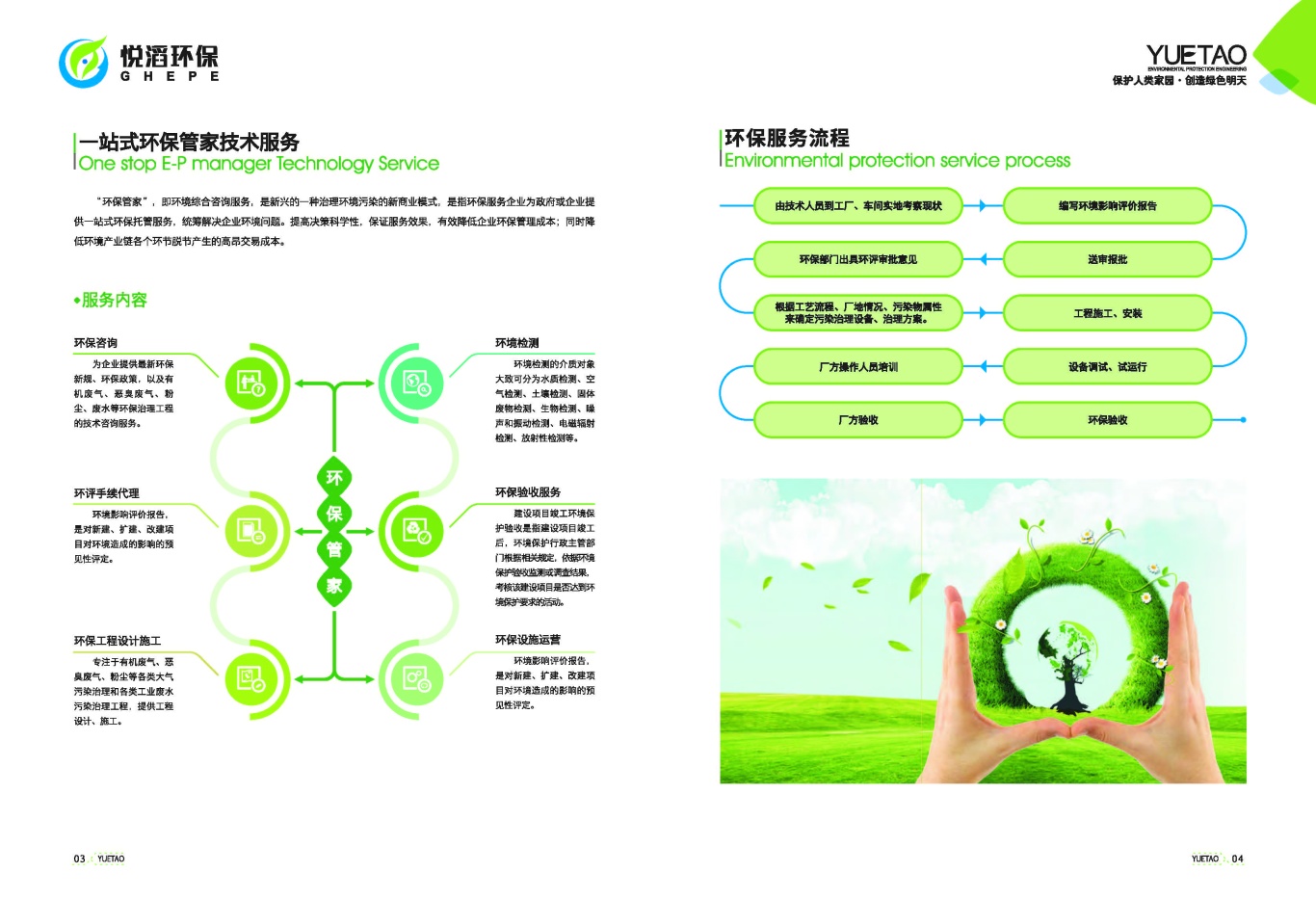 綠色智造，共創(chuàng)未來——特創(chuàng)立·創(chuàng)異企管咨詢環(huán)保企業(yè)畫冊設(shè)計作品展示